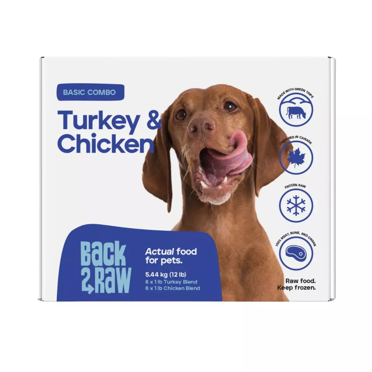 Back 2 Raw Basic Combo for Dogs - Turkey Blend & Chicken Blend