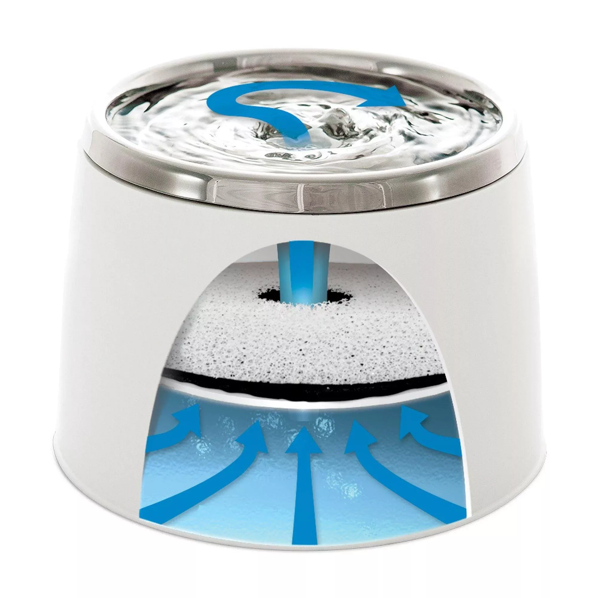 Catit Stainless Steel Top Drinking Fountain