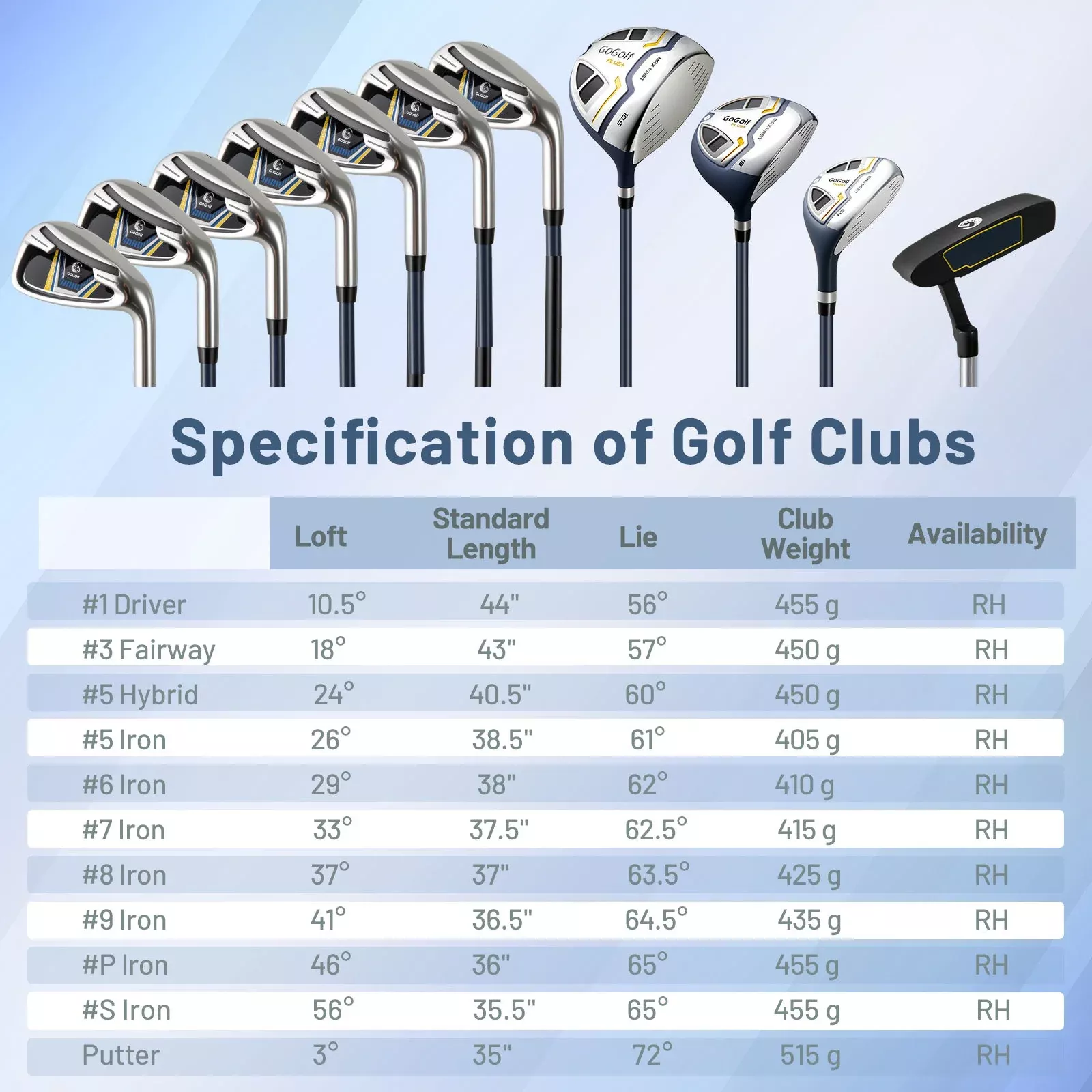 Men's Complete Golf Clubs and Bag