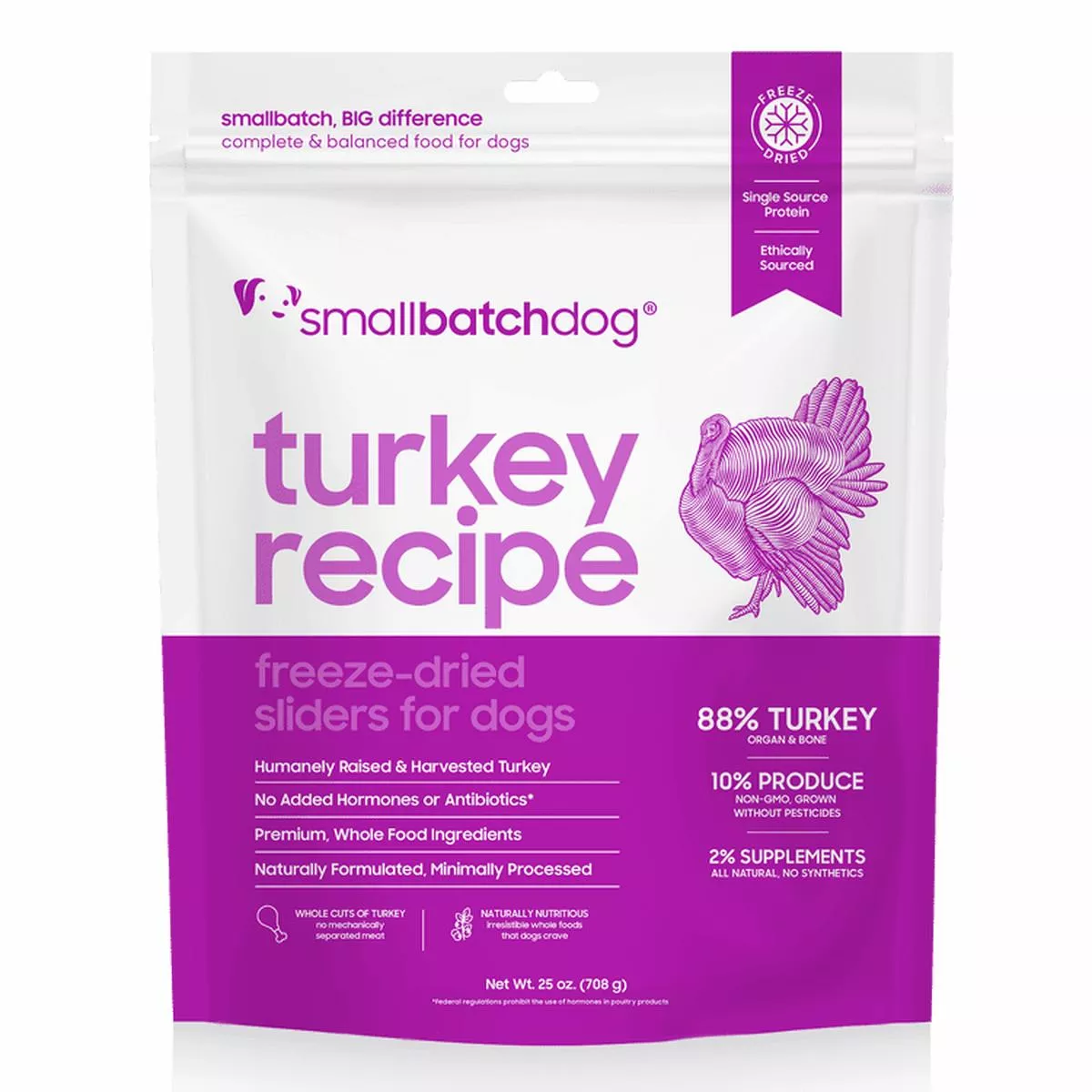Smallbatch Freeze-dried Turkey Sliders for Dogs